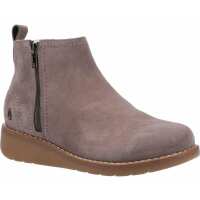 Read ShoeStation Direct Reviews